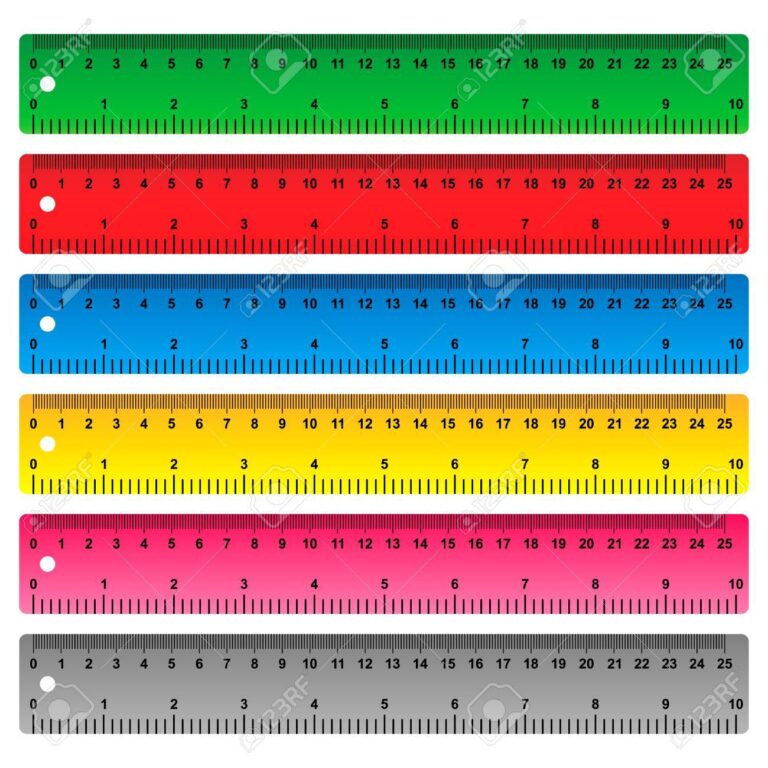 Medir 2.54 cm en una regla: Un tutorial práctico para principiantes