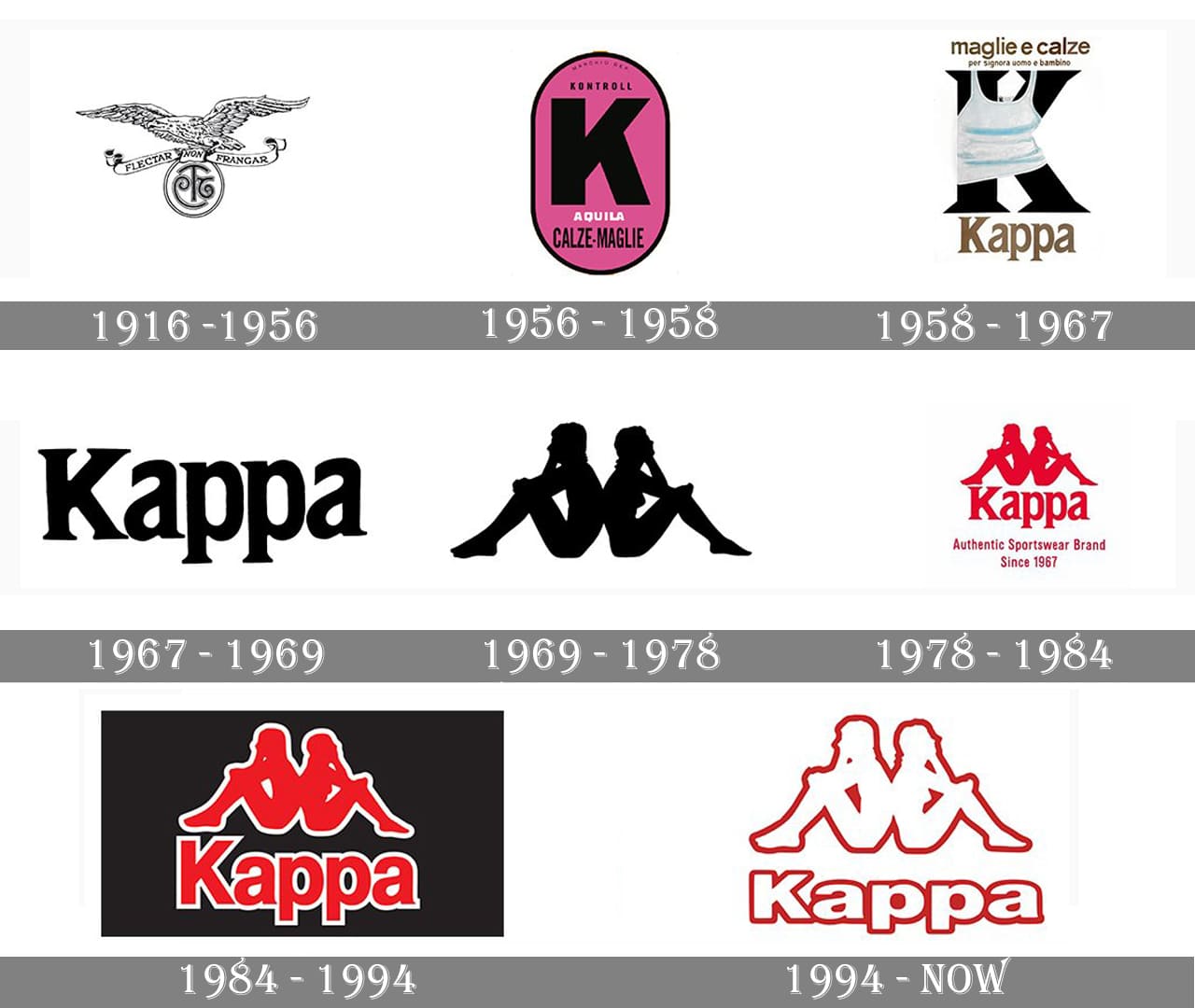 Qué representa el logo de Kappa: Un análisis desde el cine y la fotografía 3 Logo de Kappa en diferentes culturas