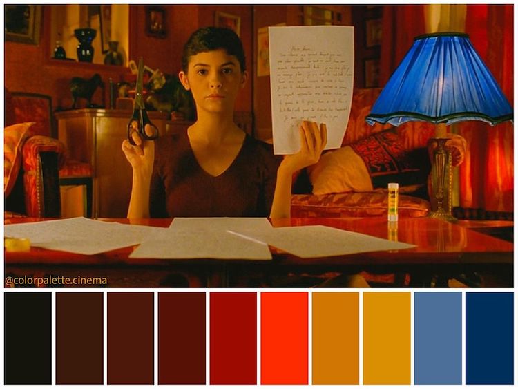 Qué colores se ven bien juntos: Consejos para cine y fotografía