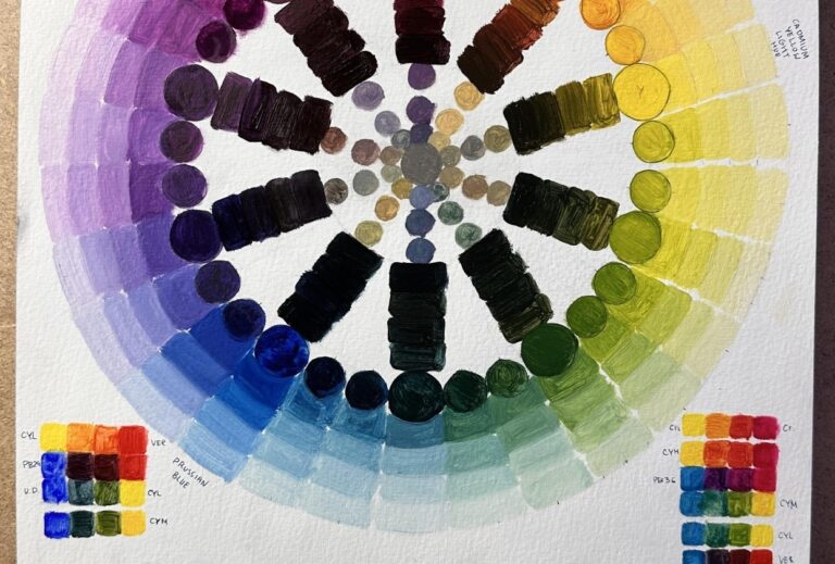 Los mejores colores para concentrarse y estudiar: descubre cómo elegirlos